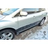 Oldalsó szoknyák Diffúzorok MAZDA CX-7