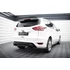 Spoiler Cap Ford Kuga ST-Line Mk2