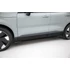 Side Skirts Diffusers Volvo EX30 Mk1